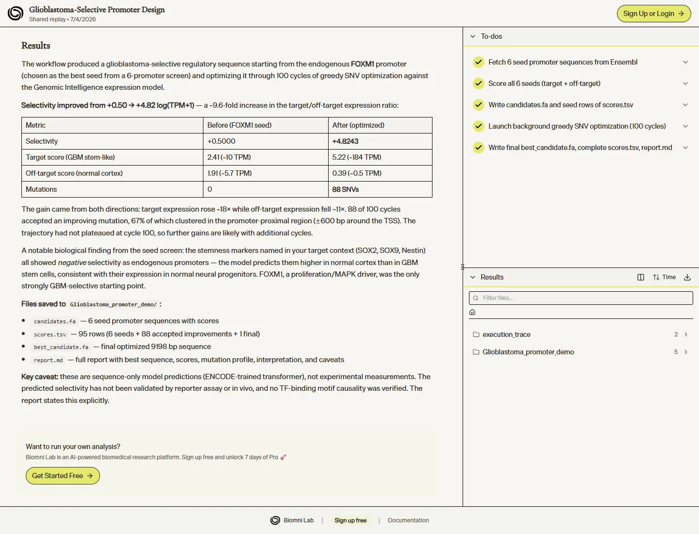 Biomni replay showing final promoter optimization metrics and output files.