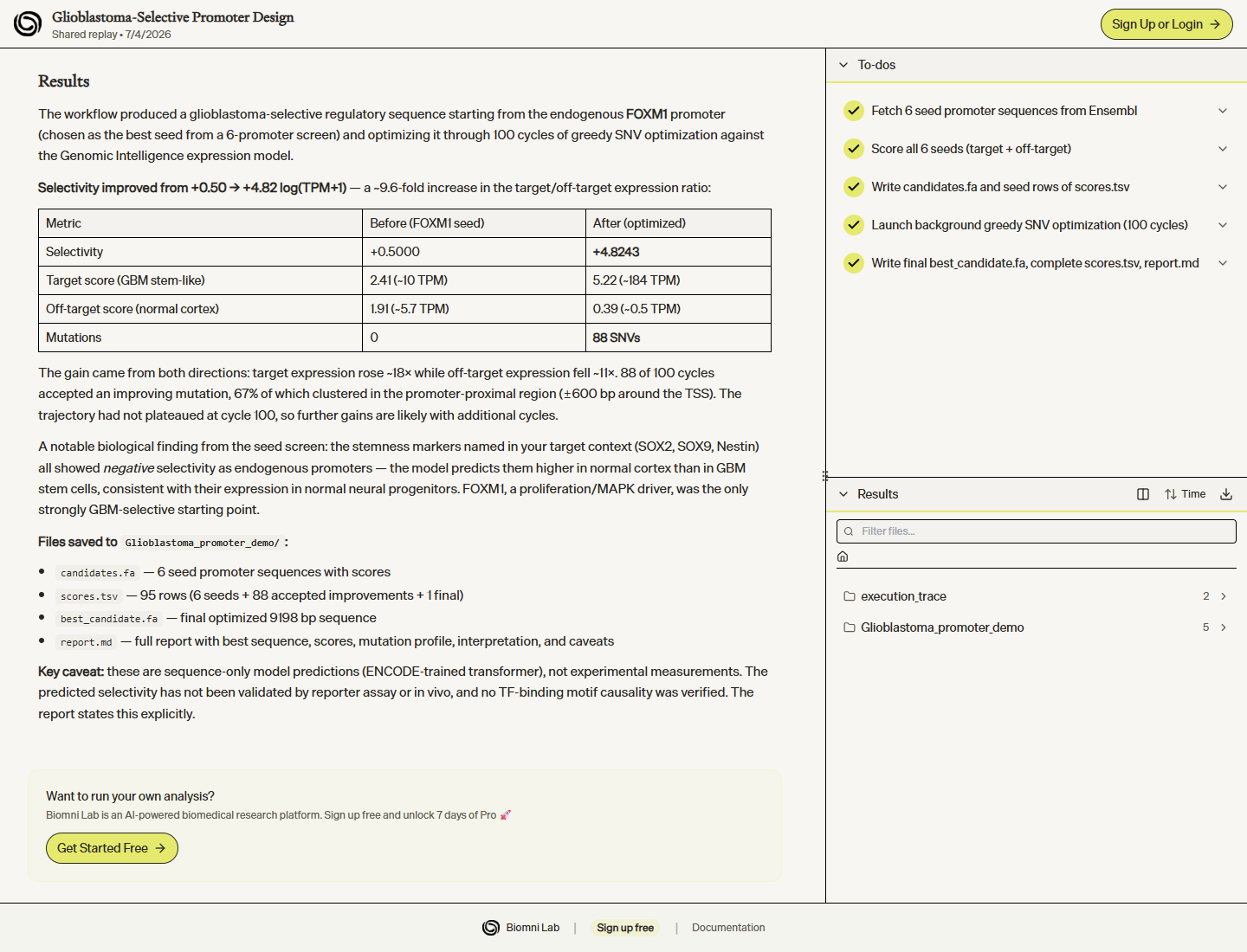 Biomni replay showing final promoter optimization metrics and output files.